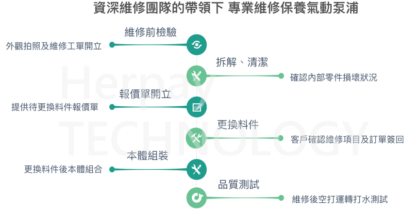 螢幕快照 2018-07-02 16.54.25.png